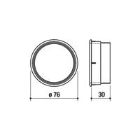 Technical details