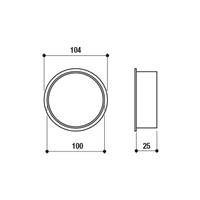 Technical details