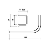 Technical details