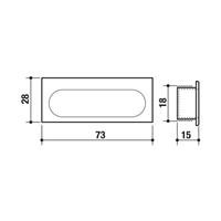 Technical details