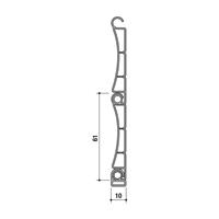 Technical details
