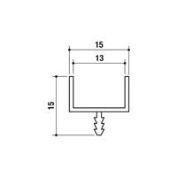 Technical details
