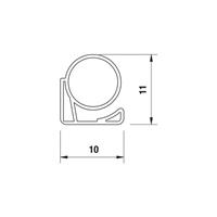 Technical details
