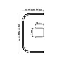 Technical details