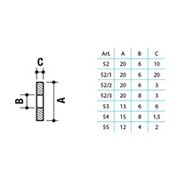 Disegno tecnico