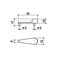 Technical details