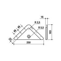 Technical details