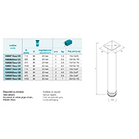 Specifications