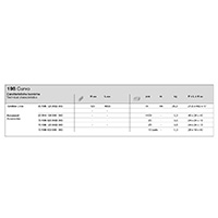 Specifications